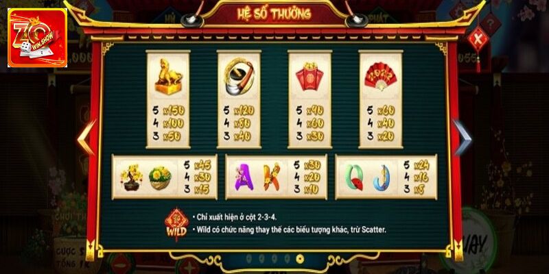 Những ưu điểm nổi bật có tại nổ hũ ông đồ